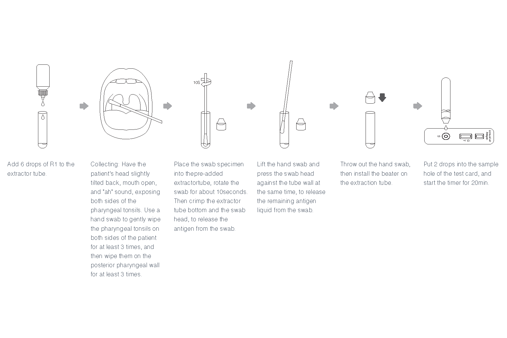 saliva test kit