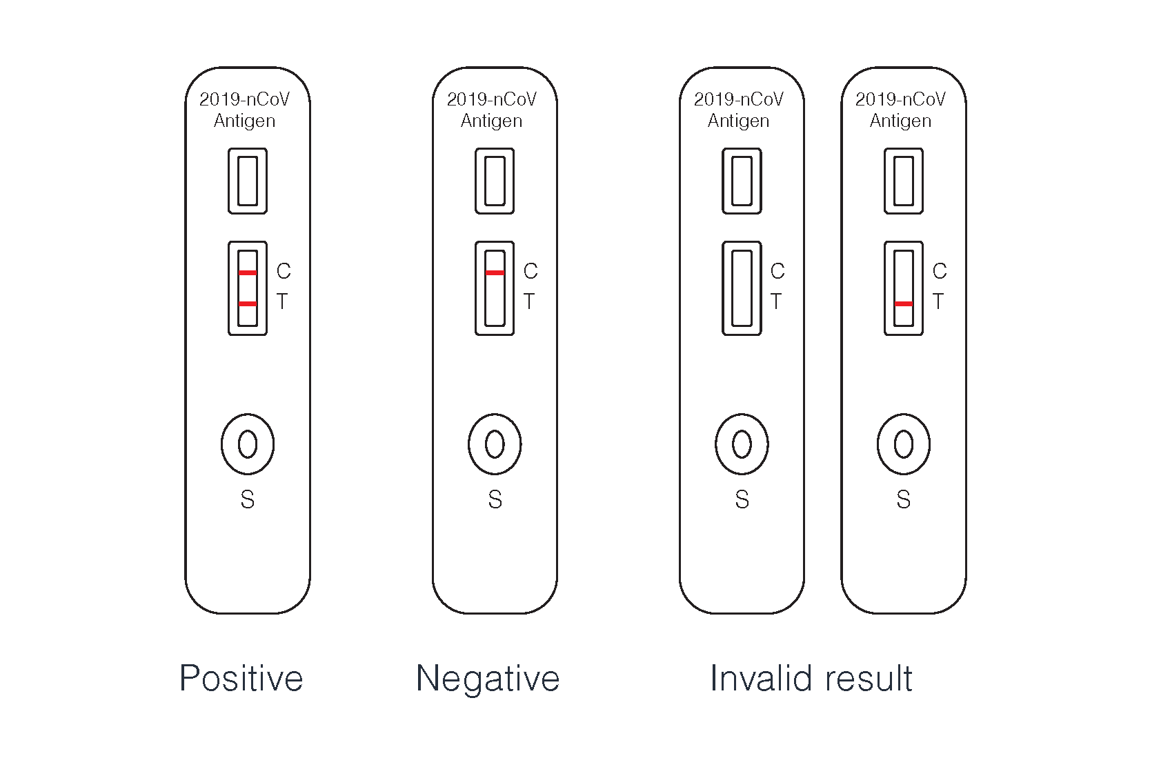 covid-19 swab test